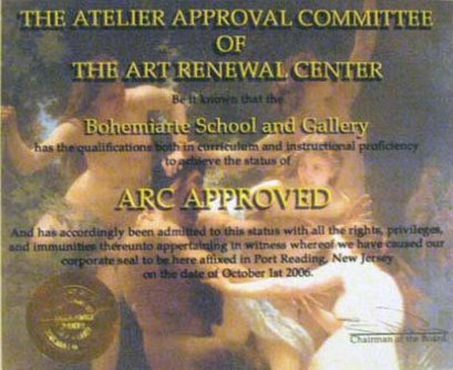 ARC Approval Certificate — Artedea-Bohemiarte School