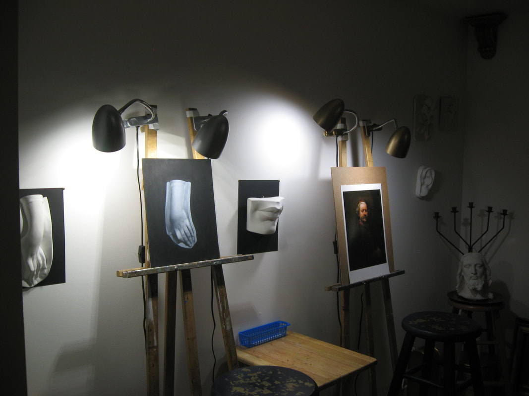 Cast drawing setup